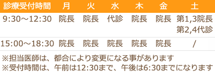 ※担当医師は、都合により変更になる事があります
※受付時間は、午前は12:30まで、午後は6:30までになります
